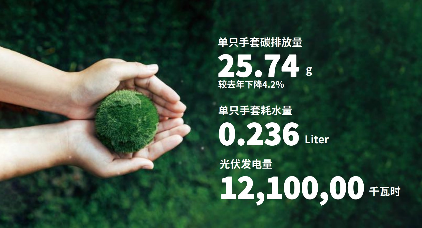 英科醫療踐行環保理念，推動綠色生產